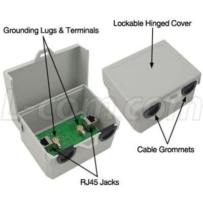 L-com Outdoor CAT5e 24V PoE Compatible Lightning Surge Protector LP-17
