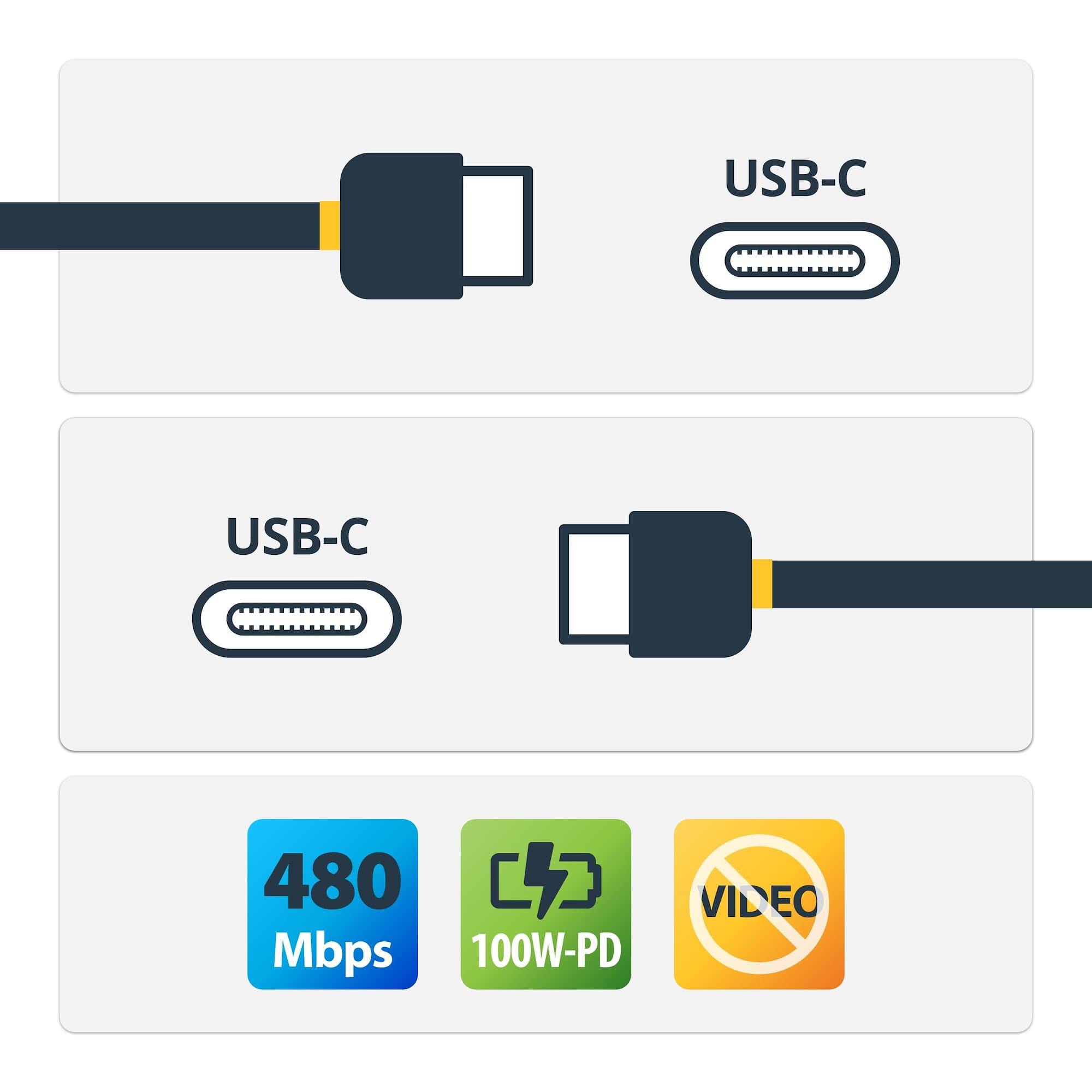 StarTech.com StarTech.com Cable USB-C w/ 5A PD - USB 2.0 - 2m 6ft 4278372
