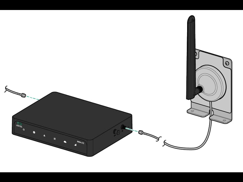 ARUBA ARUBA AP-MOD-SERU Console Adapter Module 5140933