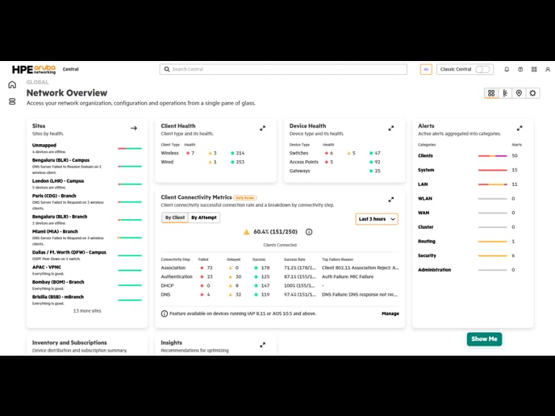 ARUBA Aruba Central 64/54xx F 3y E-STU 5373464