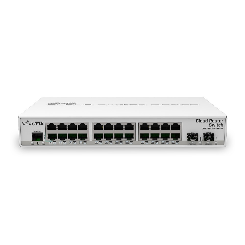 MikroTik Switches