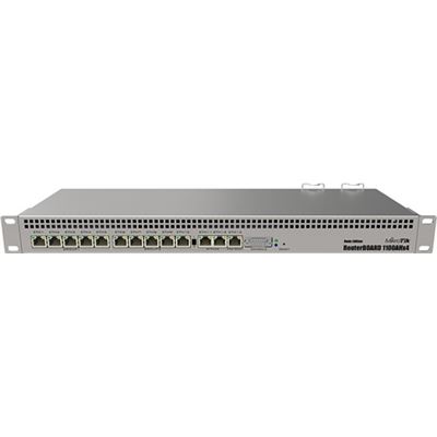 MikroTik Routers